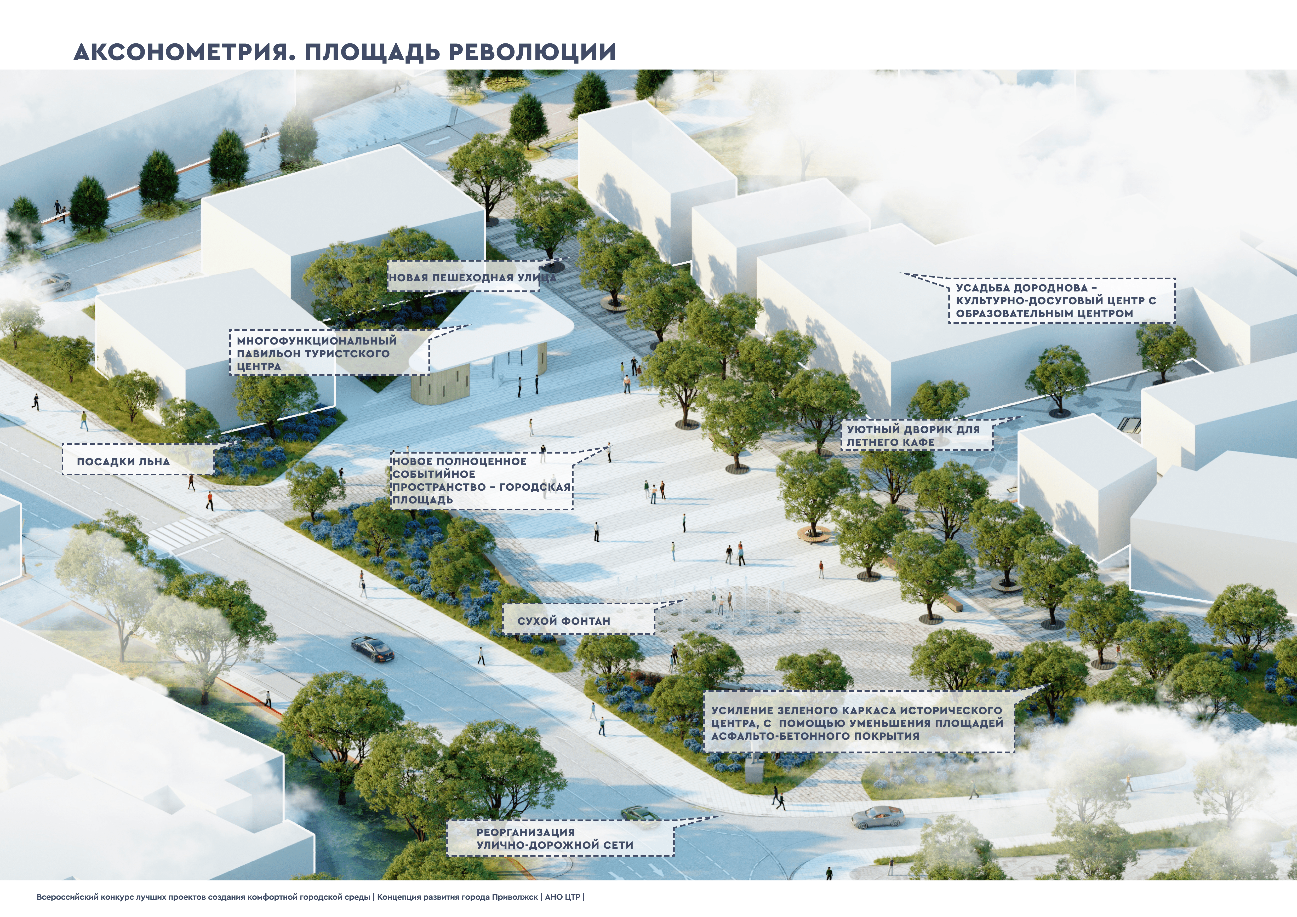 Чего хочет город. Проекты комфортная городская среда 2020. Приволжск благоустройство. Комфортная городская среда проекты Гранты проекты 2020. Реализация проекта комфортная городская среда в 2020 году.