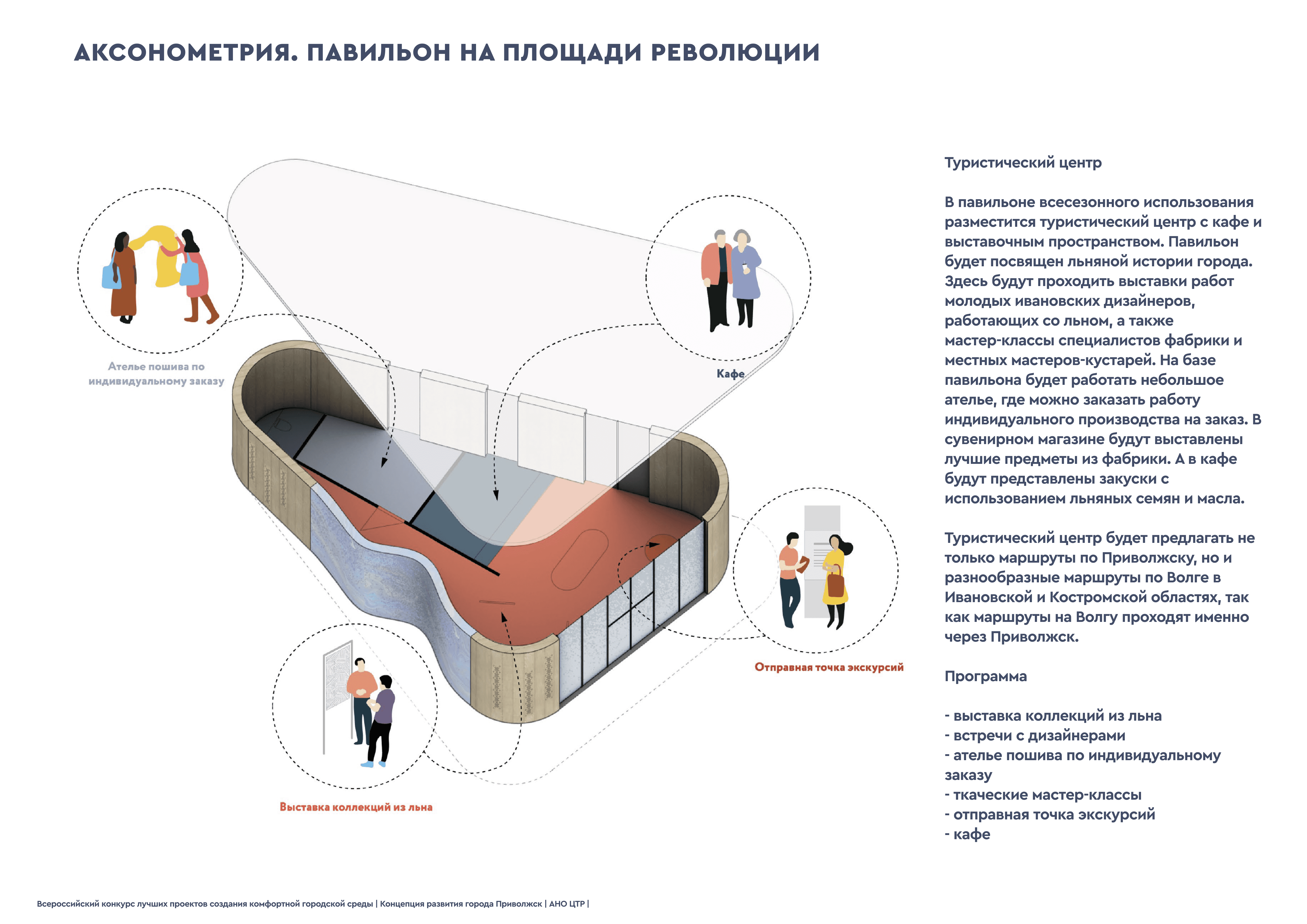 Центр трудовых ресурсов тольятти. Центр технических решений.